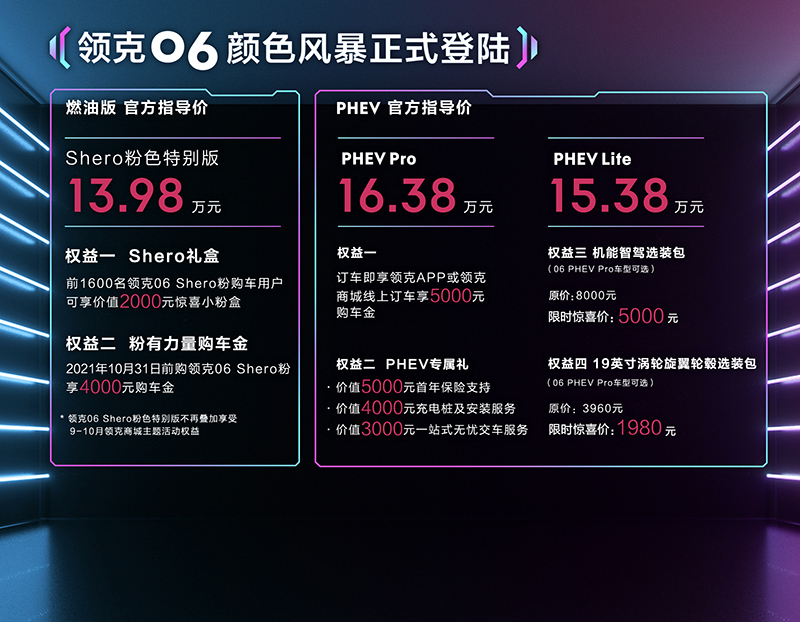 圖2：領克06 Shero 粉色特別版、領克06 PHEV Pro、領克06 PHEV Lite價格權益公布.jpg