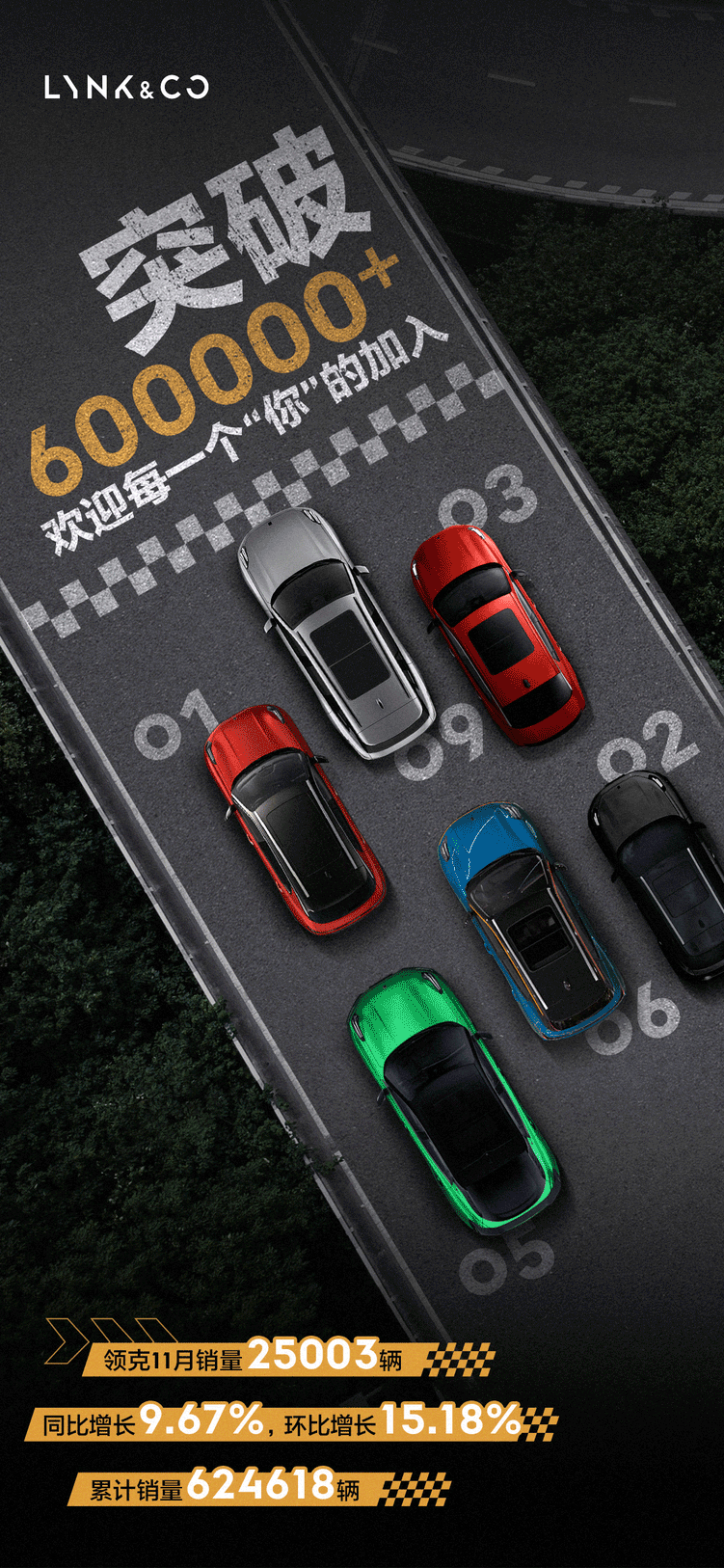 1-領克銷量突破60萬.png